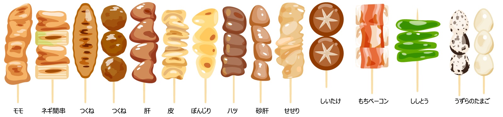 行ってみたいと思っていた焼鳥日高に行ってきた