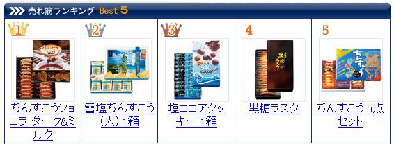 楽天市場で沖縄県のおみやげを探す