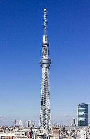 東京スカイツリー お土産