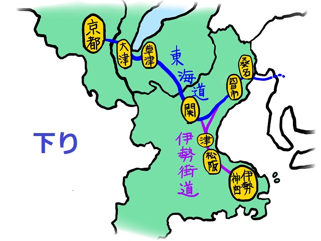 伊勢から東京までの上りSA・PA