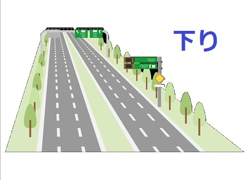 東北高速道路の下りサービスエリアSA・パーキングエリアPA